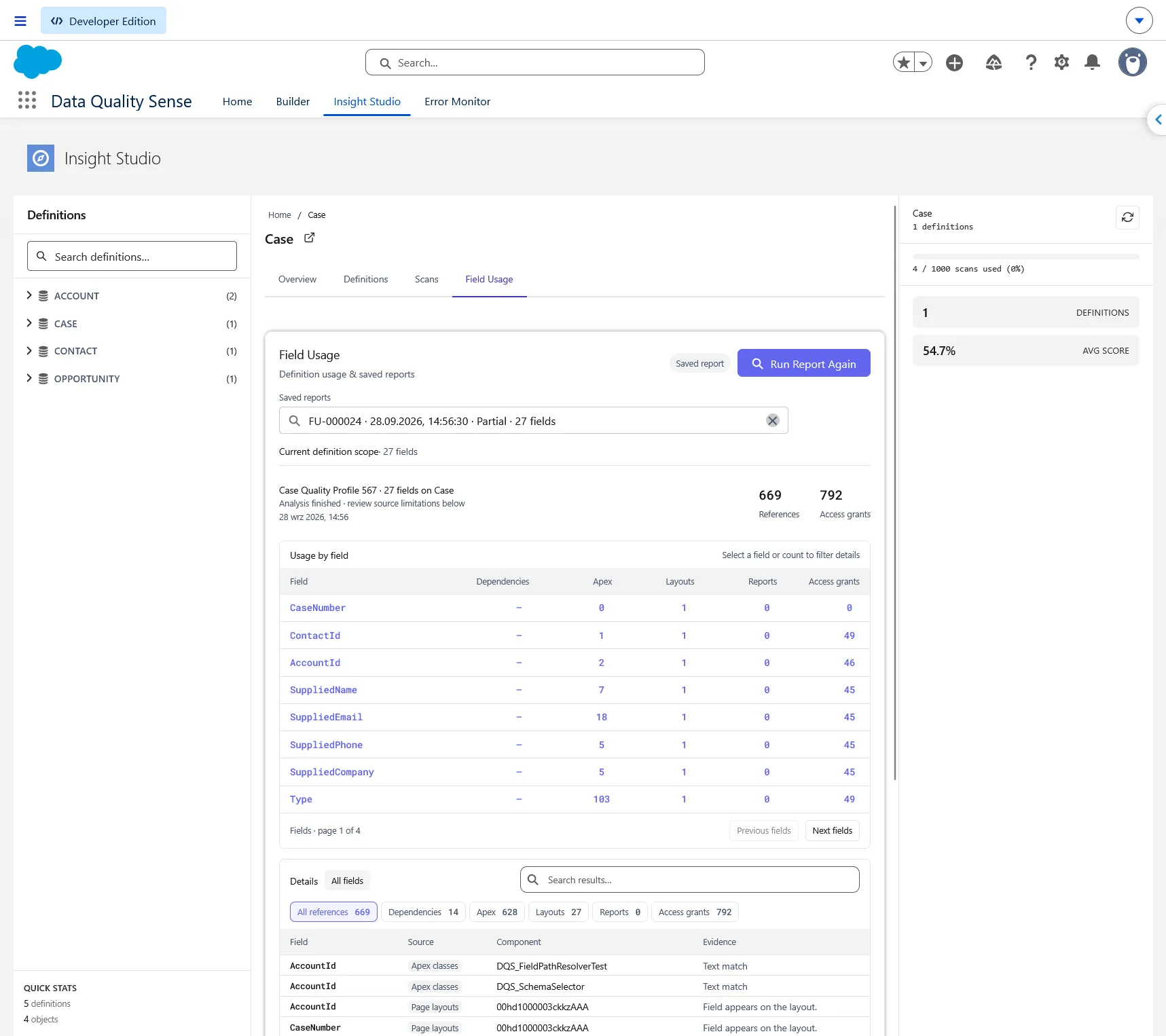 Saved Field Usage report for Case with reference counts, access grants, and details
